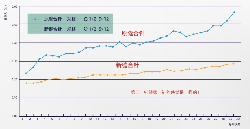 1689152482883953.png image.png